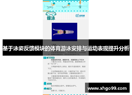 基于泳姿反馈模块的体育游泳安排与运动表现提升分析