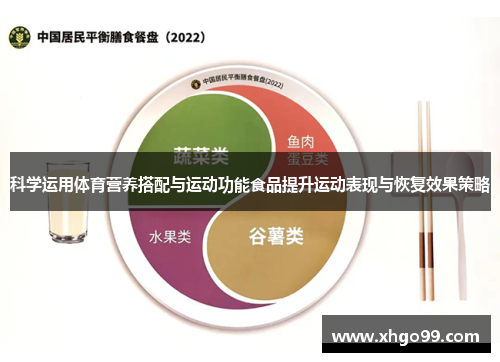 科学运用体育营养搭配与运动功能食品提升运动表现与恢复效果策略