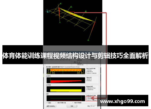 体育体能训练课程视频结构设计与剪辑技巧全面解析